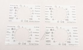 Panel - 140142563190 Programme Plate Knob Adhesive [Electrolux Aeg]